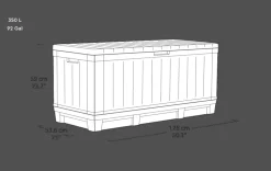 Kentwood 92 Gallon Deck Box - Graphite